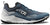 MADRIX EVO MEN'S