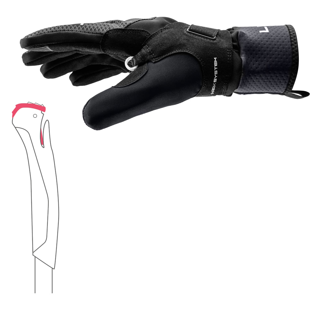 CC THERMO SHARK