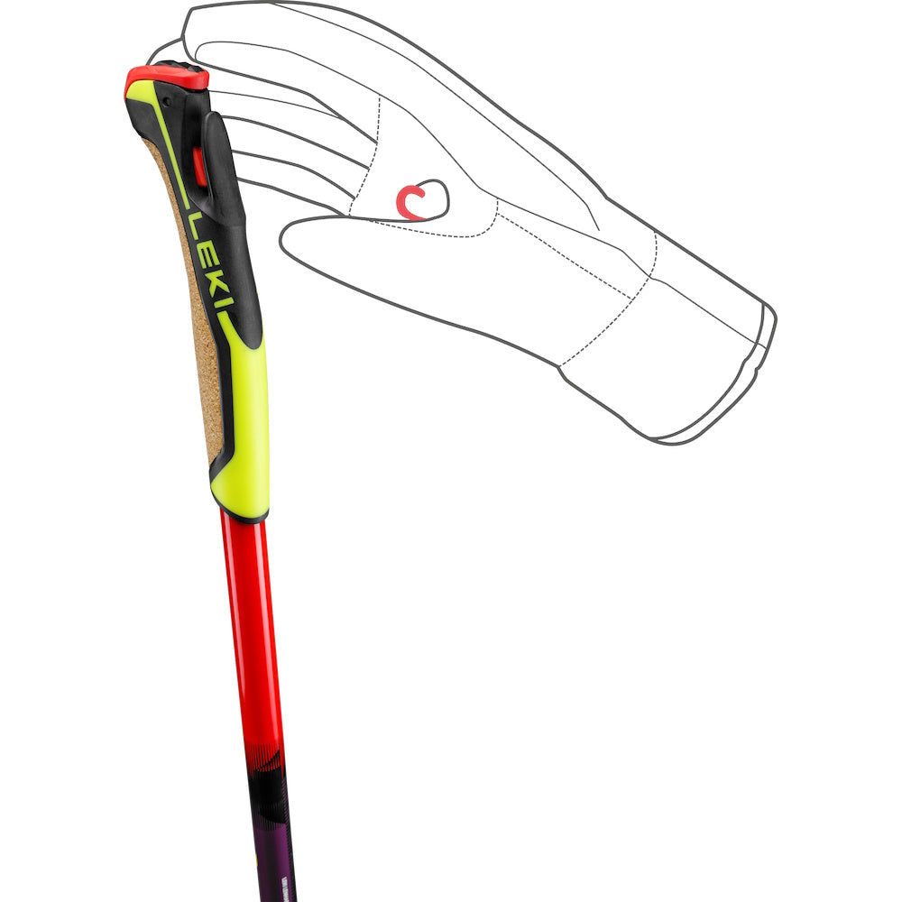 HRC MAX TR