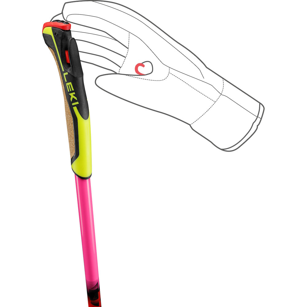 HRC MAX TR