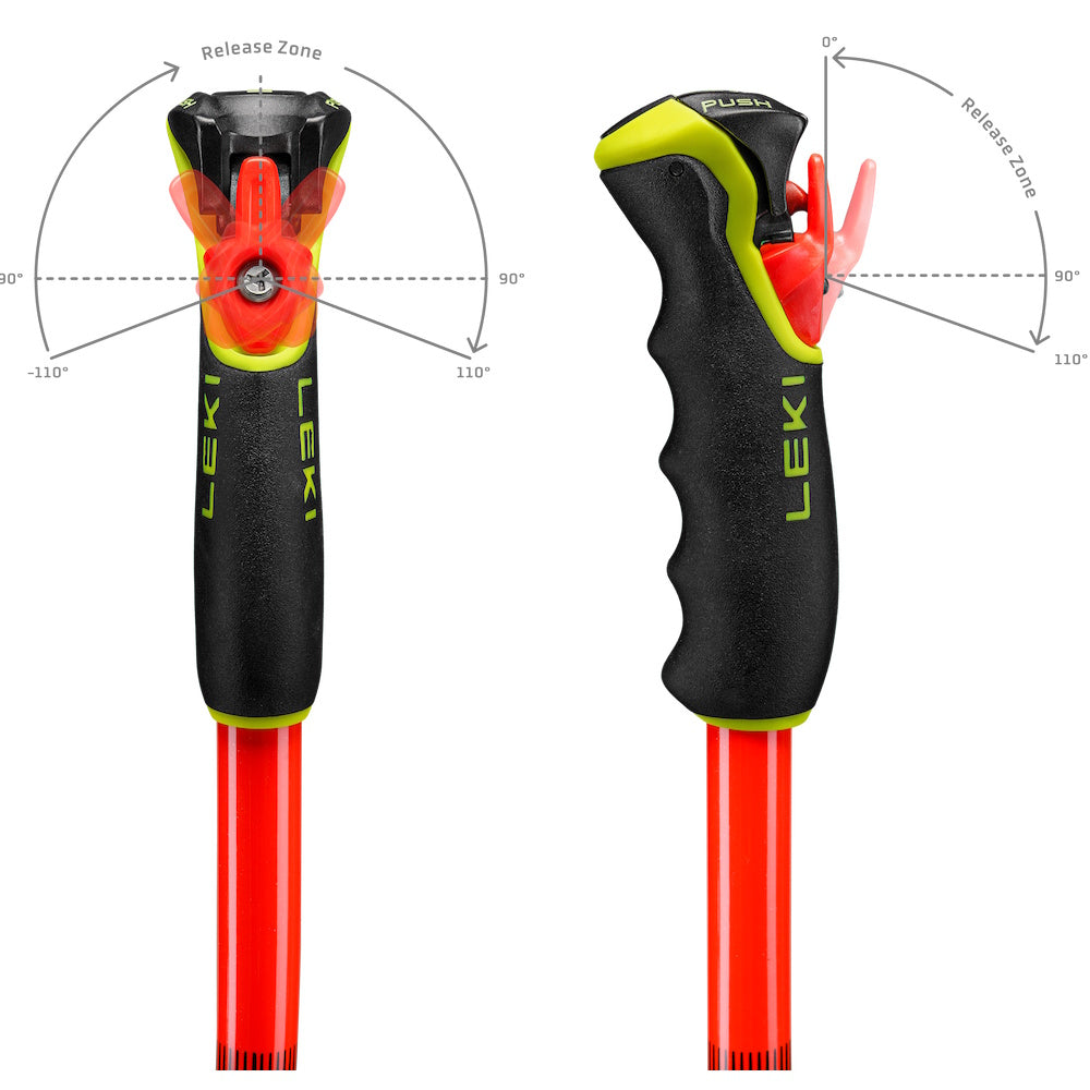 WCR SG/DH TR