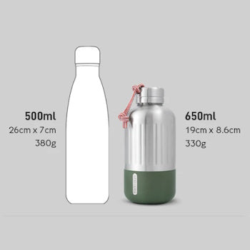 Big Volume Small Bottle