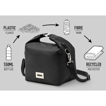 LBBL Made From Recycled Plastic