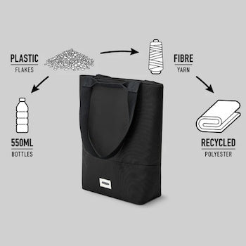Made from Recycled Materials - LIT