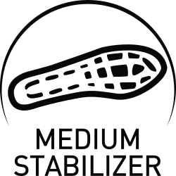 Medium Stabilizer