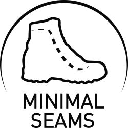 Minimal Seams