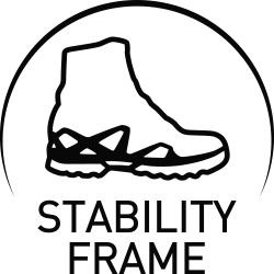 Stability Frame