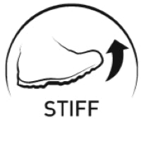 Stiff