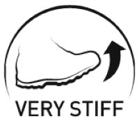 Very Stiff