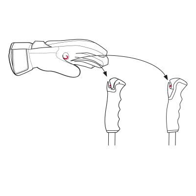 TRIGGER SYSTEM